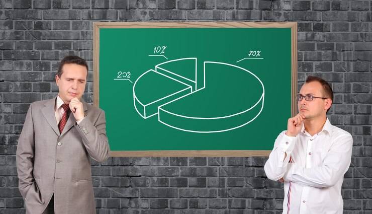 Различия между аналитиками