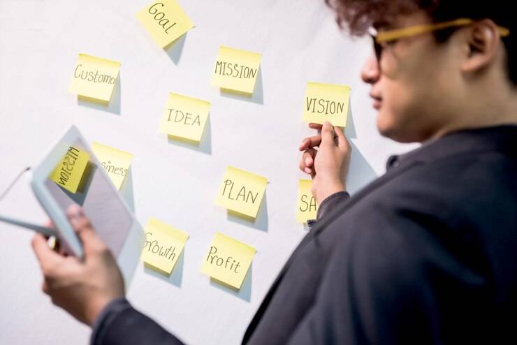 Различия Agile, Scrum и Kanban